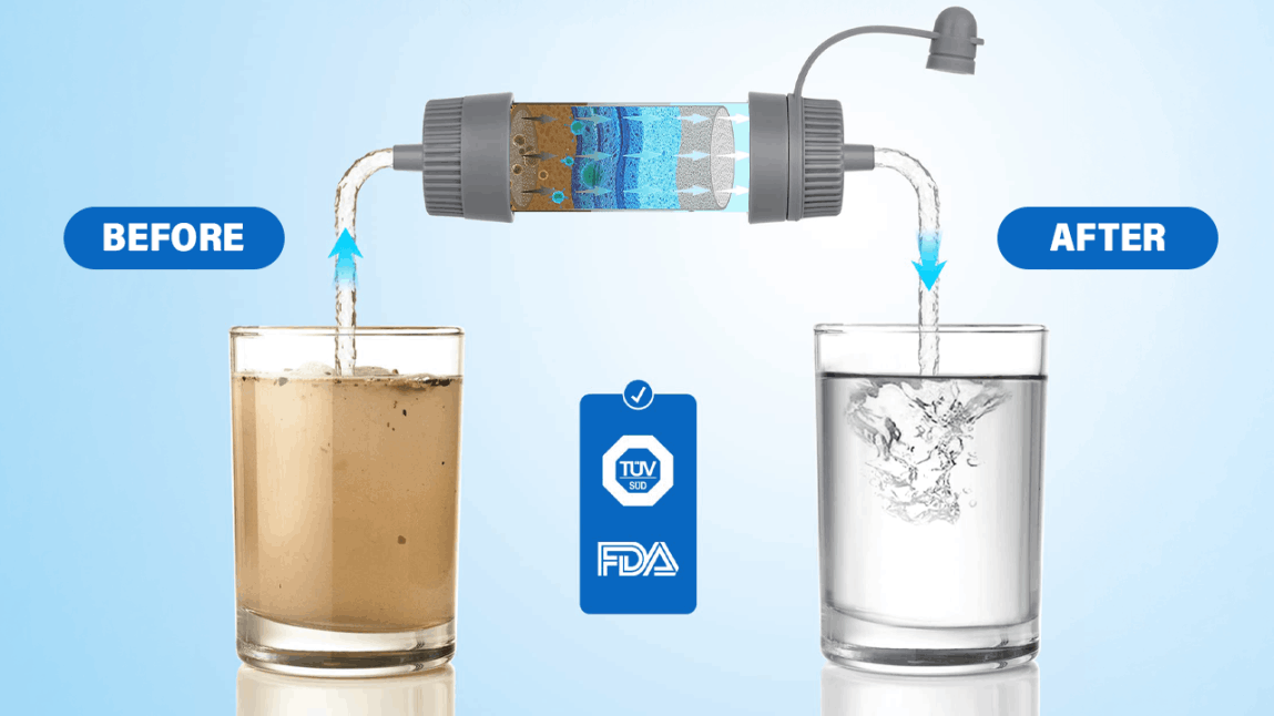 Survival Sip Water Filter Before and After
